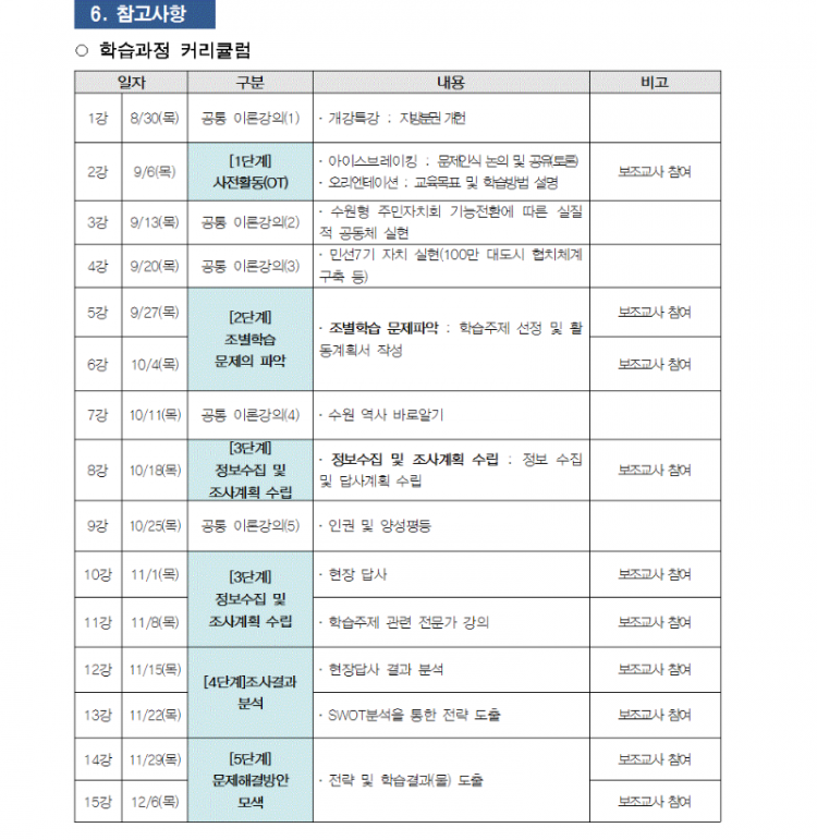 180816 수원시민자치대학 보조교사추가모집 공고003자르기.png.png