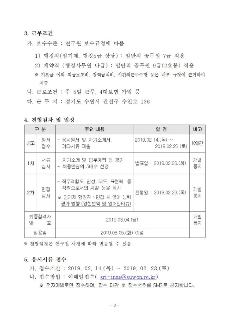 [2019-15호] 2019년 수원시정연구원 행정직 및 계약직 채용 재공고003.jpg