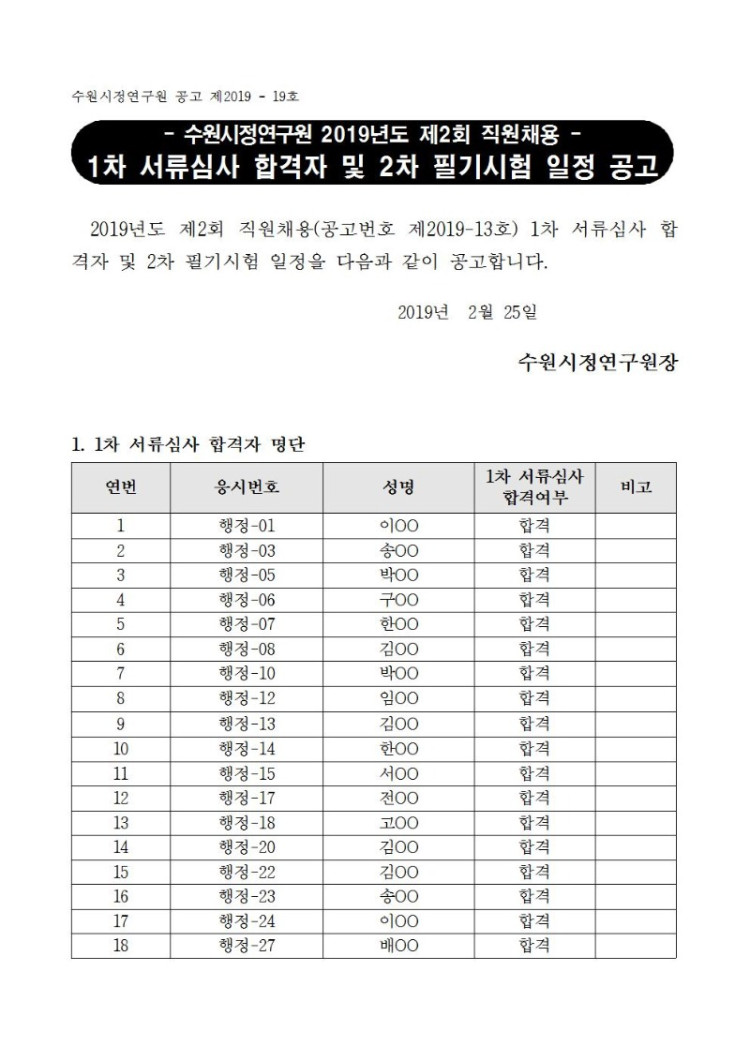 [제2019-19호] 수원시정연구원 2019년도 제2회 직원채용 1차 서류심사 합격자 및 2차 필기시험 일정 공고001.jpg