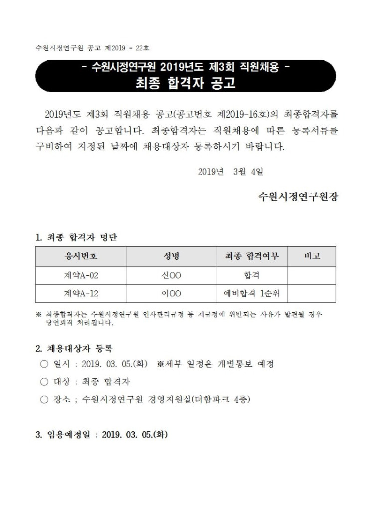 [제2019-22호] 수원시정연구원 2019년도 제3회 직원채용 최종 합격자 공고001.jpg