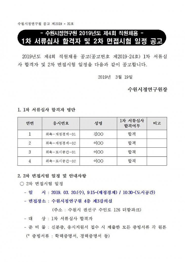 [제2019-31호] 수원시정연구원 2019년도 제4회 직원채용 서류심사 합격자 및 2차 면접시험 일정 공고001.jpg