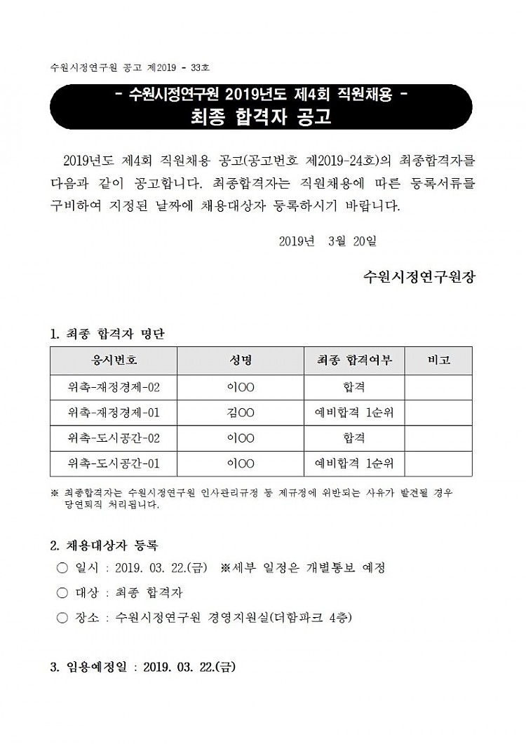[제2019-33호] 수원시정연구원 2019년도 제4회 직원채용 최종 합격자 공고001.jpg