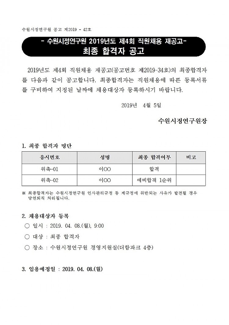 [제2019-42호] 수원시정연구원 2019년도 제4회 직원채용 재공고 최종 합격자 공고001.jpg