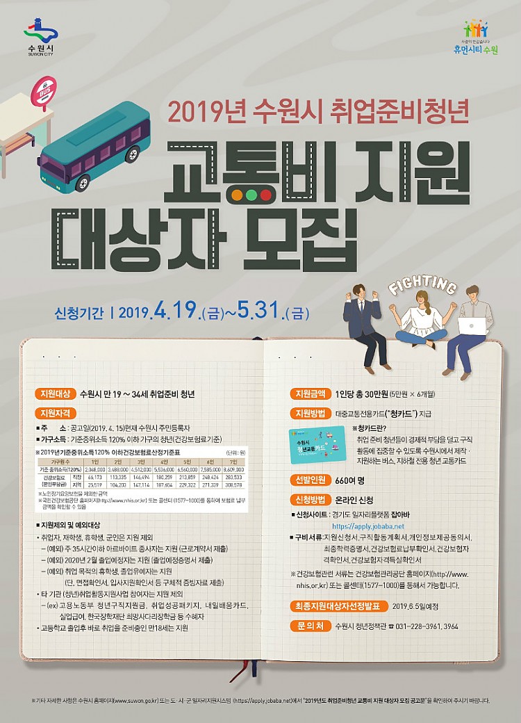 사본 -(포) 청년정책관-2019년 수원시 취업준비청년 교통비 지원 대상자 모집_최종(연장).jpg