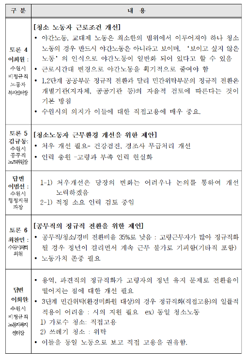 [수정]웹페이지 게시용003.PNG