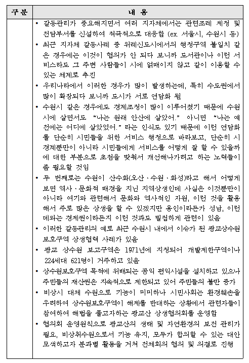 결과보고 회의록02.PNG