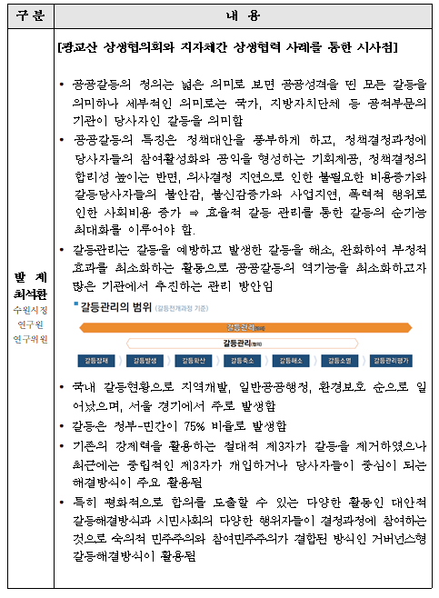 결과보고 회의록01.PNG