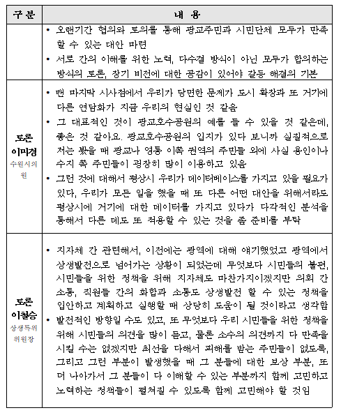 결과보고 회의록03.PNG
