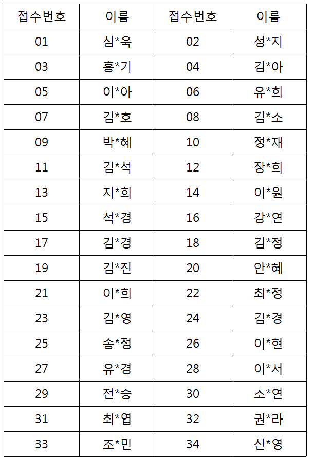 직원채용 접수번호.PNG