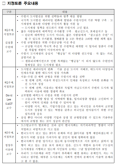 지정토론01.PNG