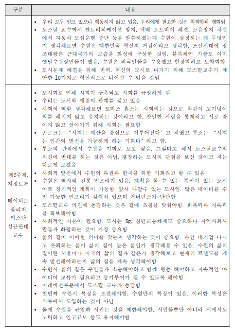 지정토론02.PNG