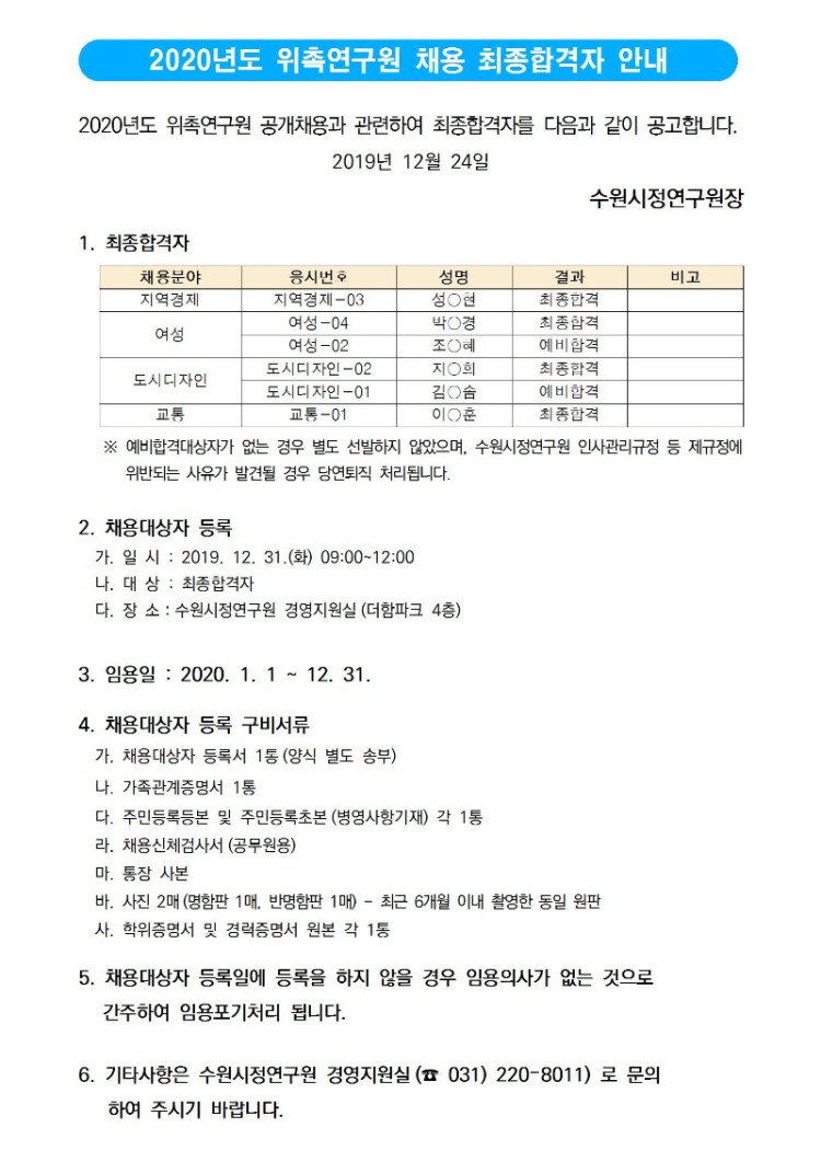 2020년도 위촉연구원 공개채용과 관련하여 최종합격자를 다음과 같이 공고합니다001.jpg