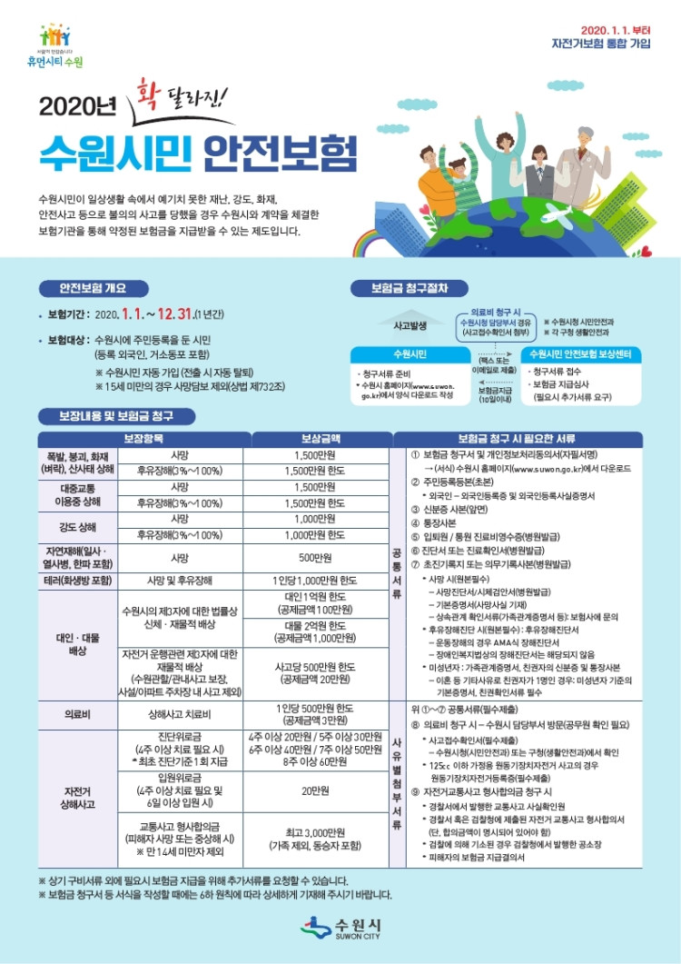 사본 -(전단)2020 수원시민안전보험 가입1.jpg