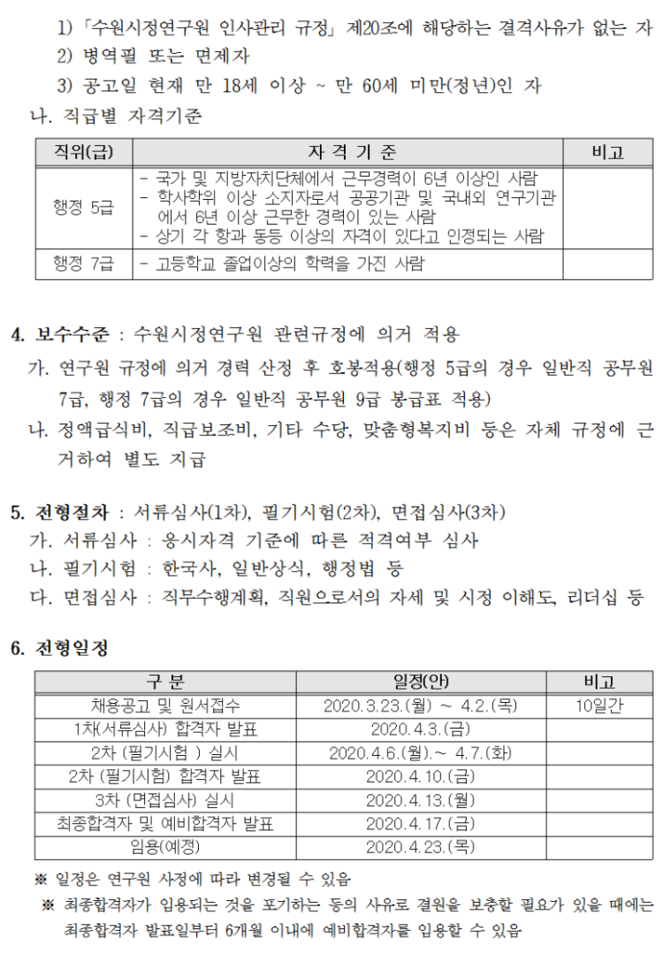 사본 -제4회 직원(행정직)채용공고002.png