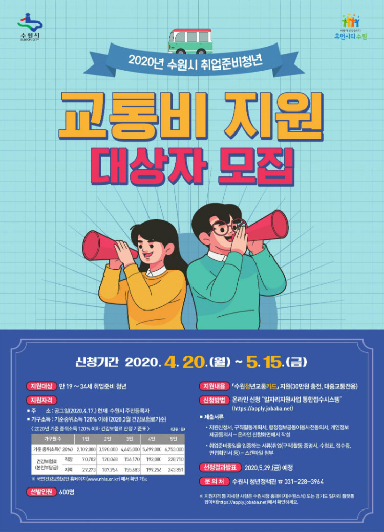 사본 -(포) 청년정책관_2020년 수원시 취업준비청년 교통비 지원 대상자 모집(최종).jpg