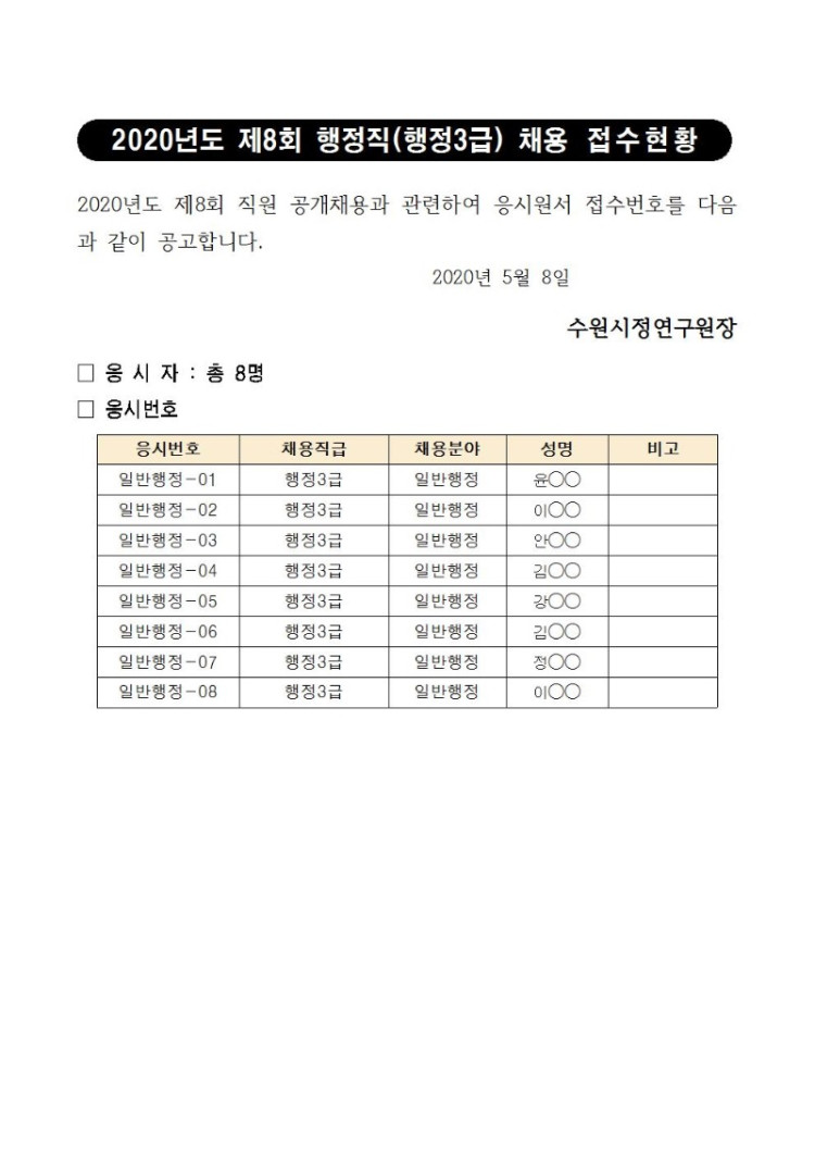 응시원서 접수현황 안내문001.jpg