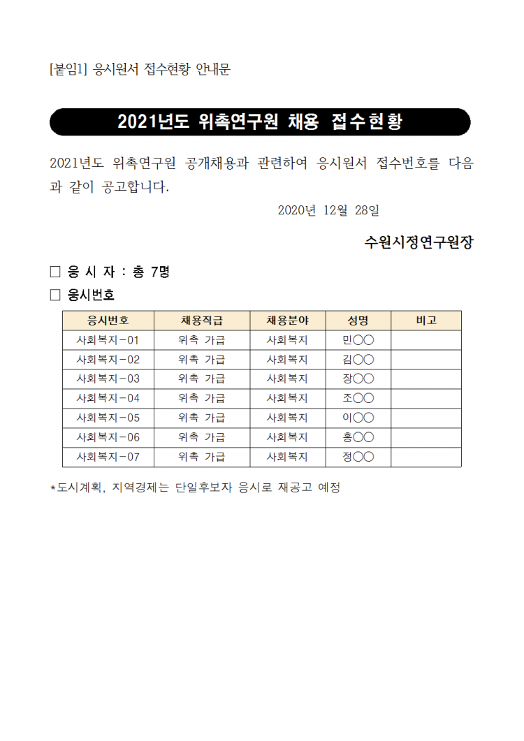 0a0481fa8ed57991a6db68f182d4a14a_1609155