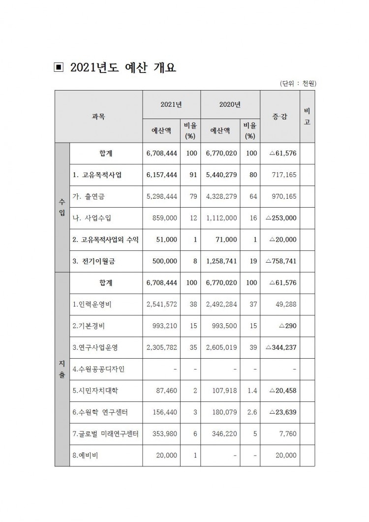 d485e1a512b9e526f3b81a7308af23a8_1613626