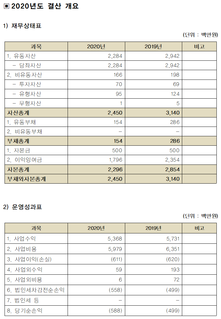 8c2e087ef05b50ecf0978410bebc23b1_1614819