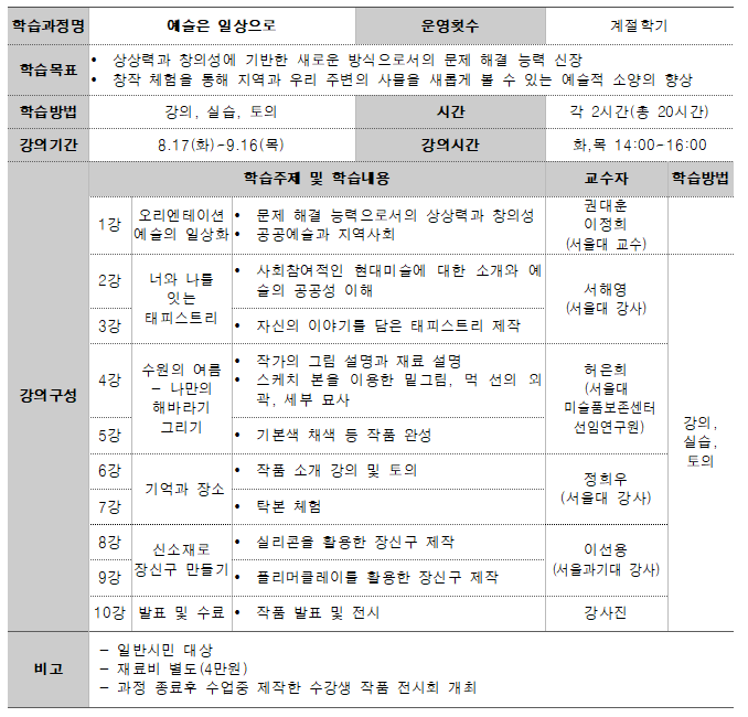 c80f3a934033e03686d5d857dfa1c410_1627026