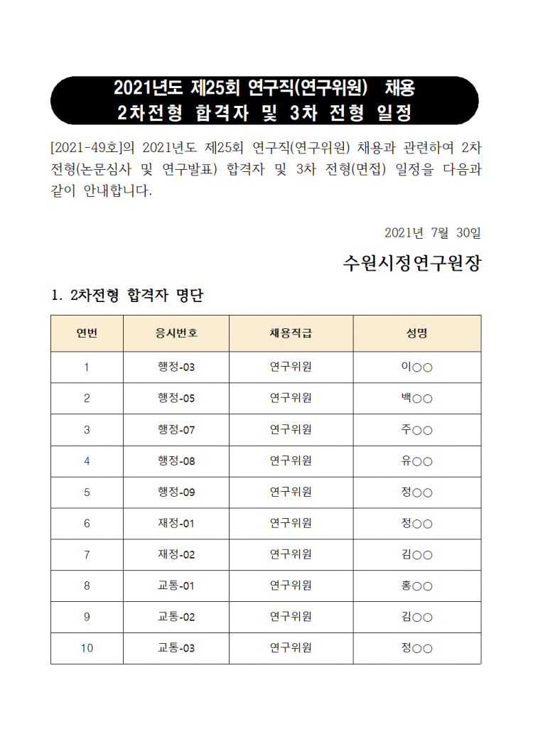 45f92e2b4a7a7f49a3c20595f9aee6d7_1627632