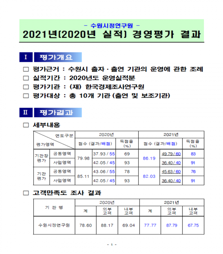 48e0d462a82a871cf5c6c24931f64fb8_1634198