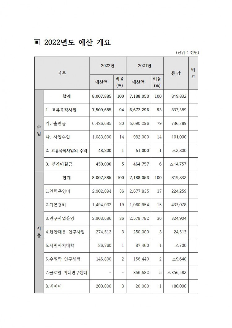 f9a927cb2acd113f7324fe9ffb9f4a2d_1644368