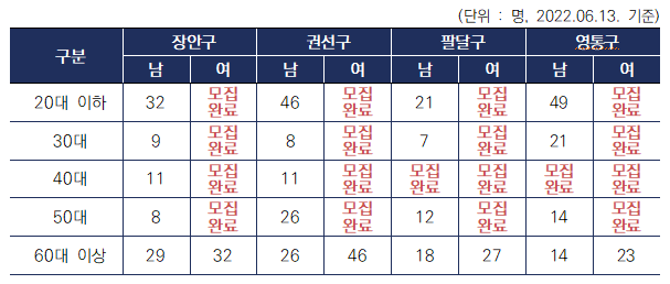 3b344e4773a7de76fa5090b3d305a4d1_1655099