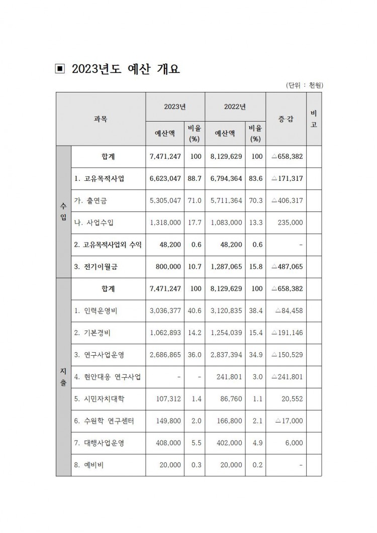 a2059e229d18438b965ad4acc090be76_1675918