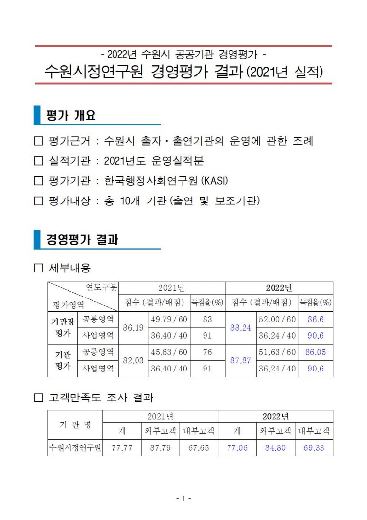 d093cefab8bbf934c784e34ebdd7aad1_1675920