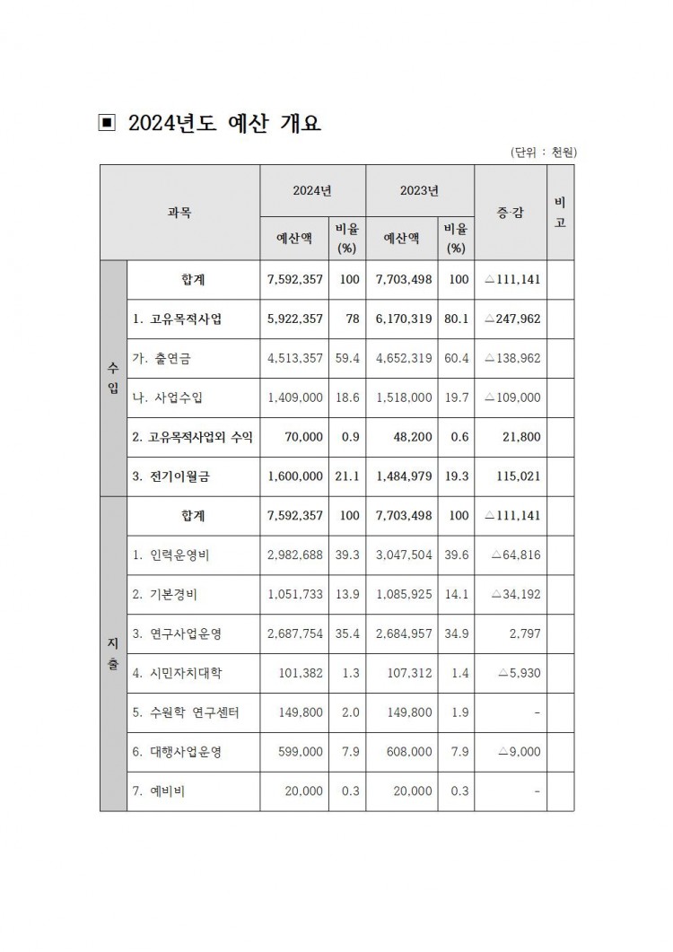 4558135d5e0b5fd0b3d407f1dd6a02f7_1704697