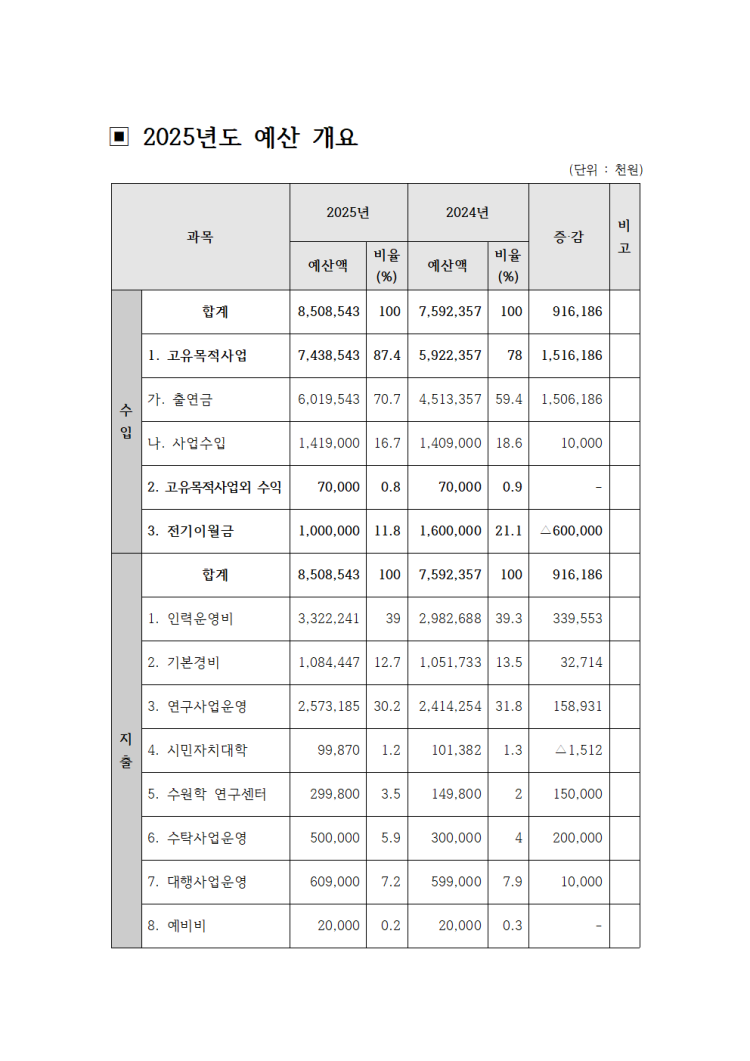 f62f5d3cda5d16bafc226de4a724fe6f_1736749