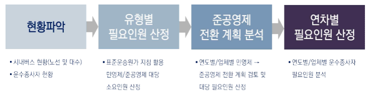 560660a3be72489098214f75a0021a7d_1753921