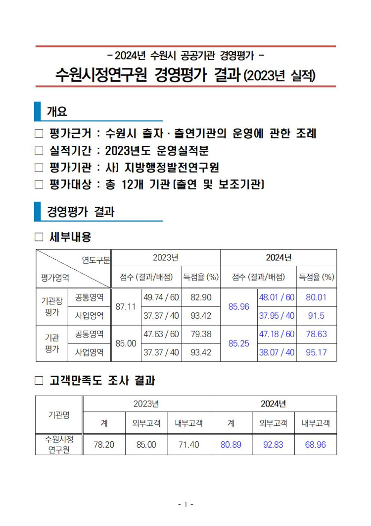 85b9980b596c0e875a2a25035447fefa_1755132