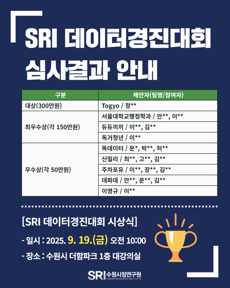 5ff8c971372b22f4113c4b8068c9ff21_1757305