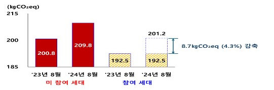 ba806e0c99c5904924d3c07b5dcdb994_1768443