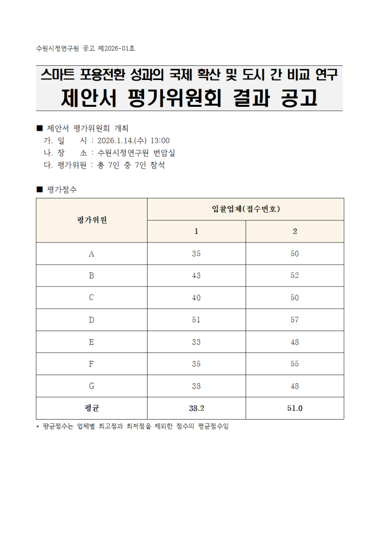 3fff2c80a3cfe21dc2eb33c6d9fa8497_1768520