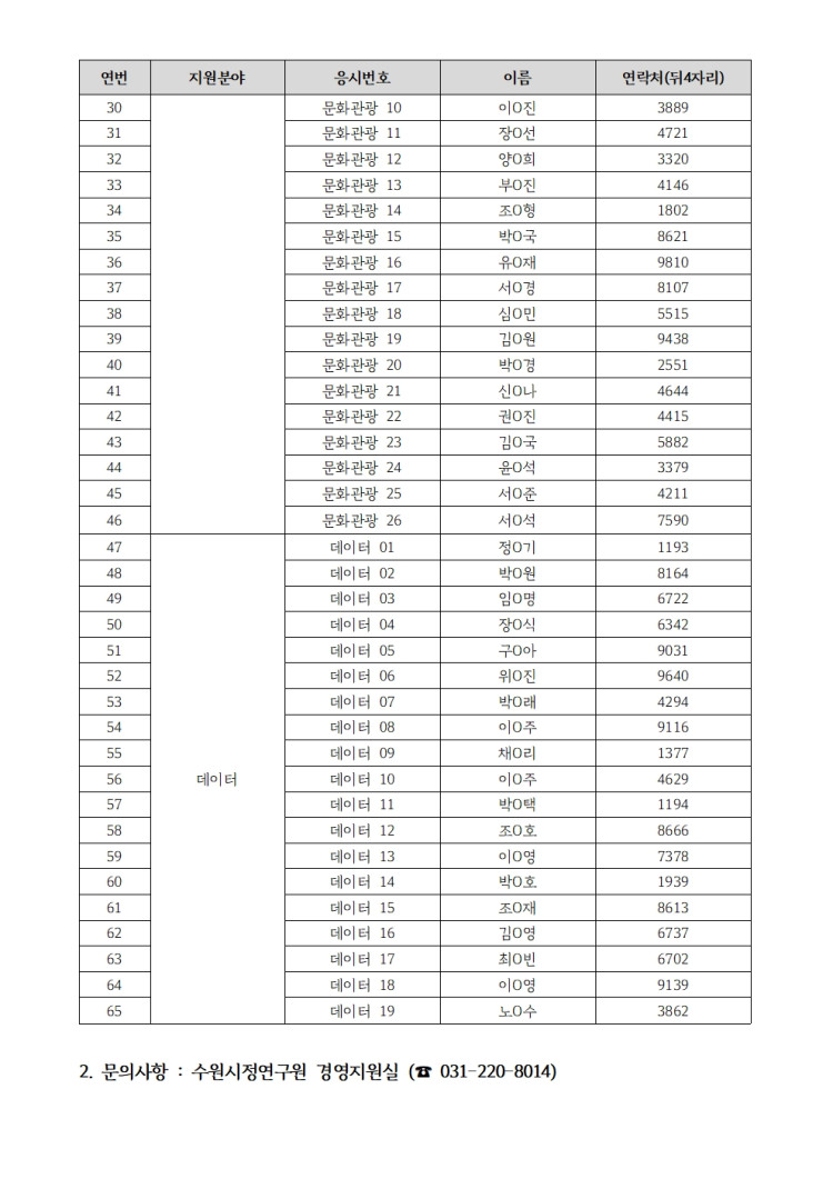 b099ffc0ef693b27f40d227a79cb6d80_1769559