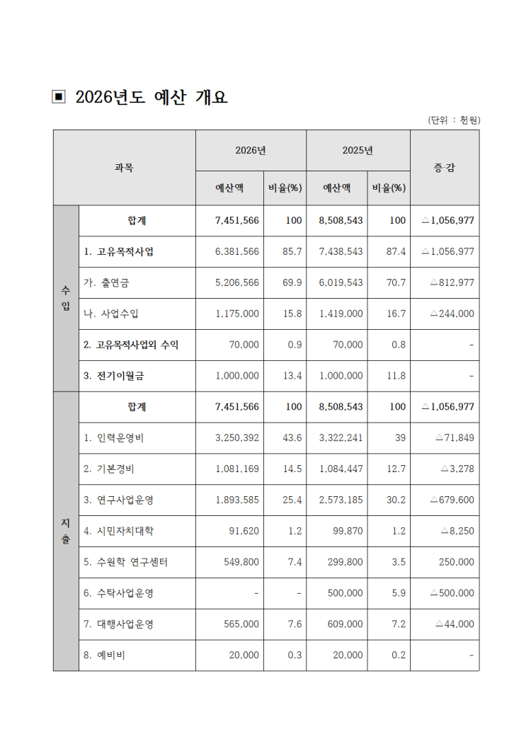 c67094b4e19daaa71d694fdc09636ef9_1768195