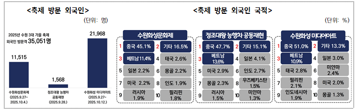 78532a4055d2906f1320f58641b4f23b_1770769