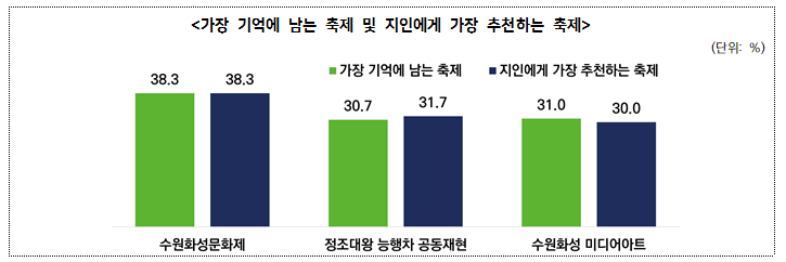 78532a4055d2906f1320f58641b4f23b_1770769