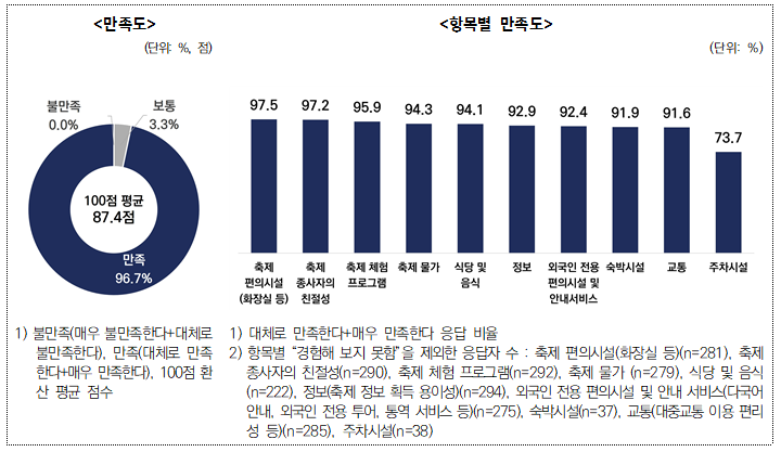 78532a4055d2906f1320f58641b4f23b_1770769