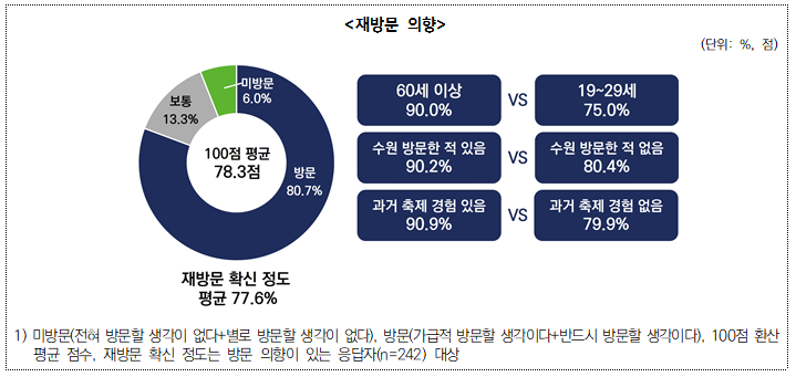 78532a4055d2906f1320f58641b4f23b_1770769