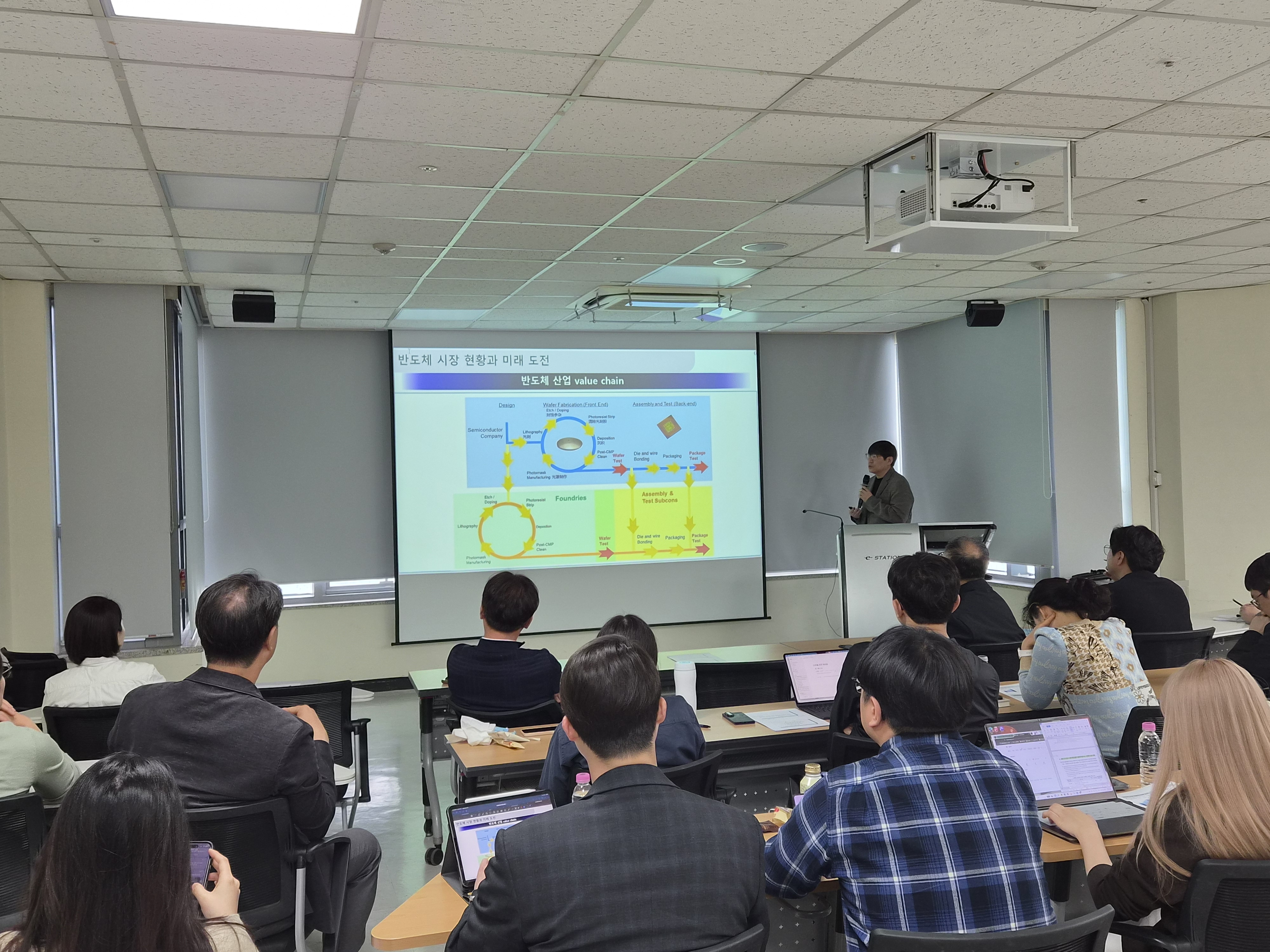 한국 반도체 기업 생태계와 수원시 적용 시사점 세미나 이미지