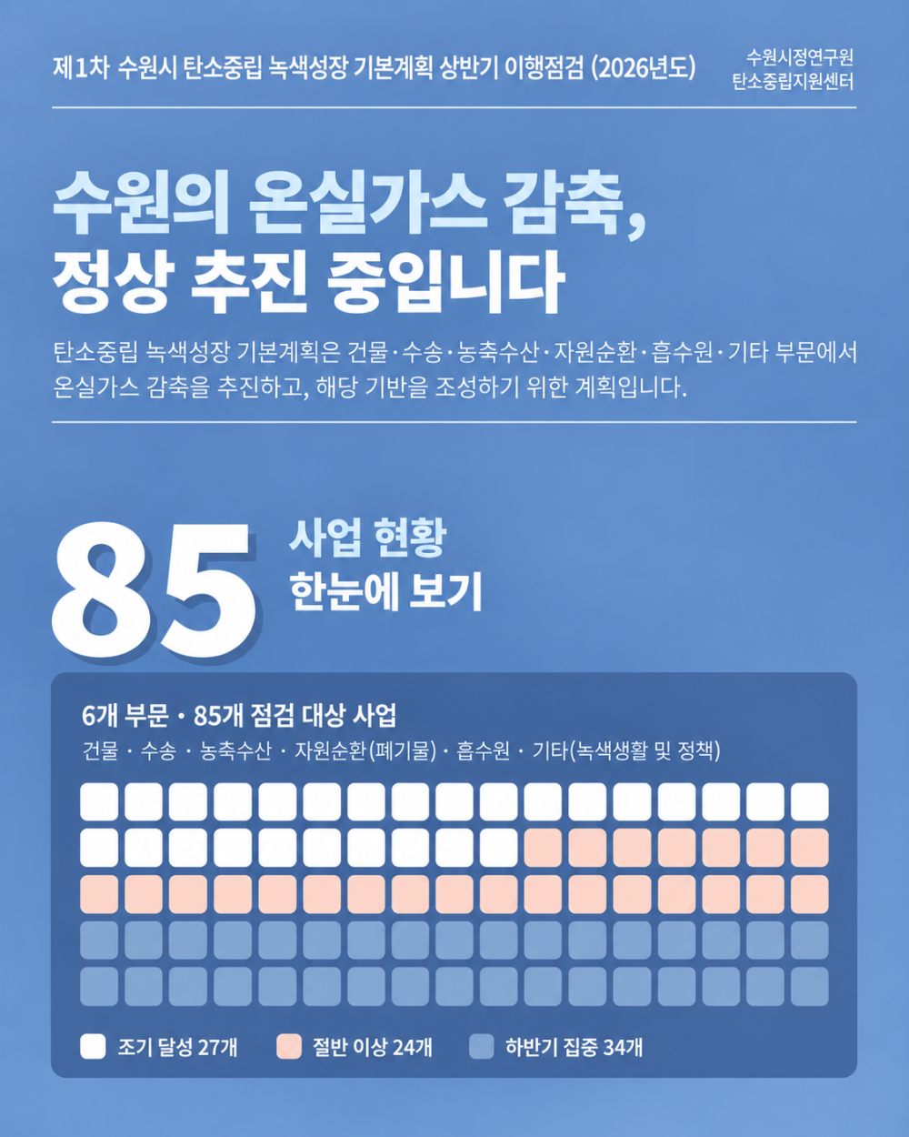 7280ef4c14c842c8f27d3c90c26955df_1789090