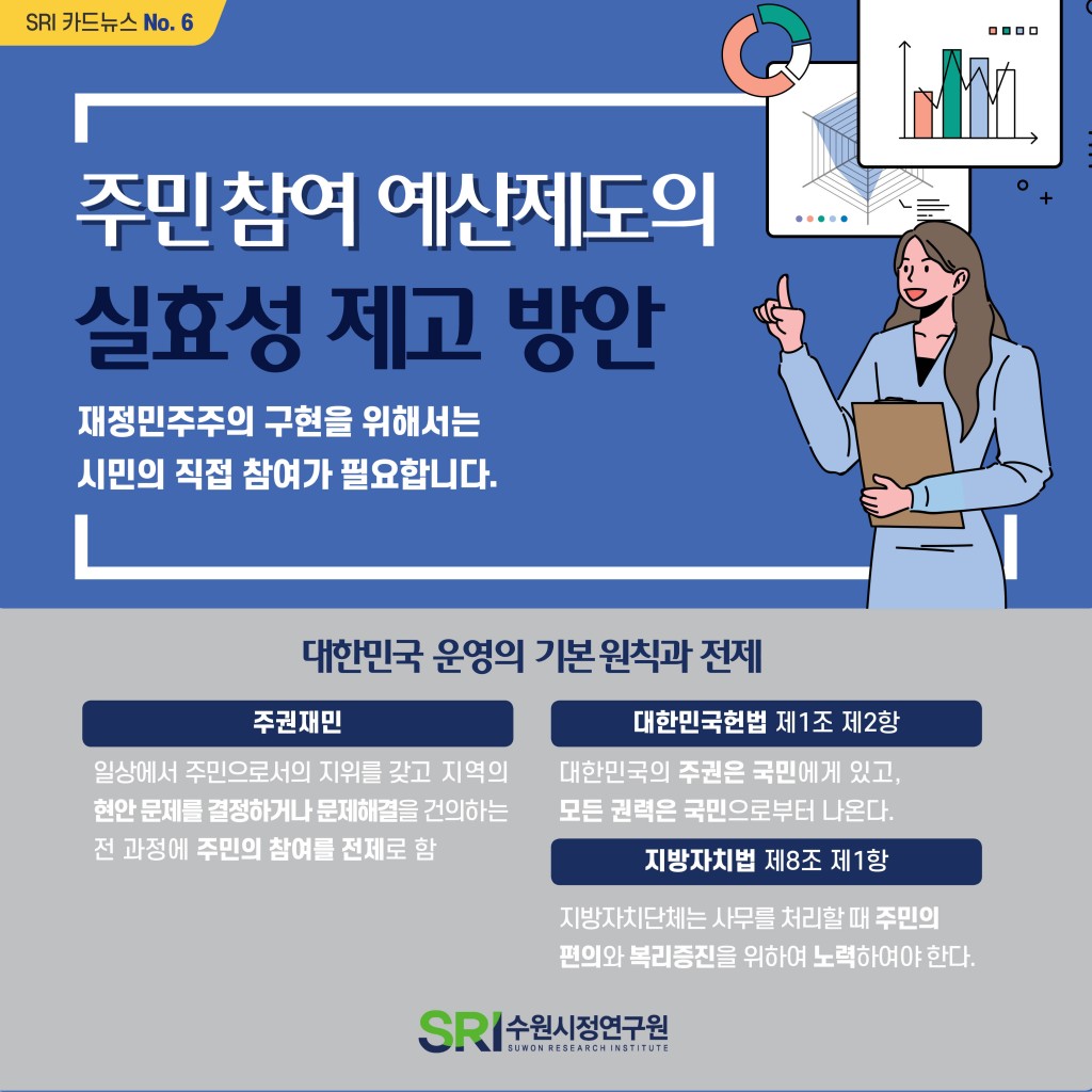 주민참여예산제도의 실효성 제고 방안 이미지 1