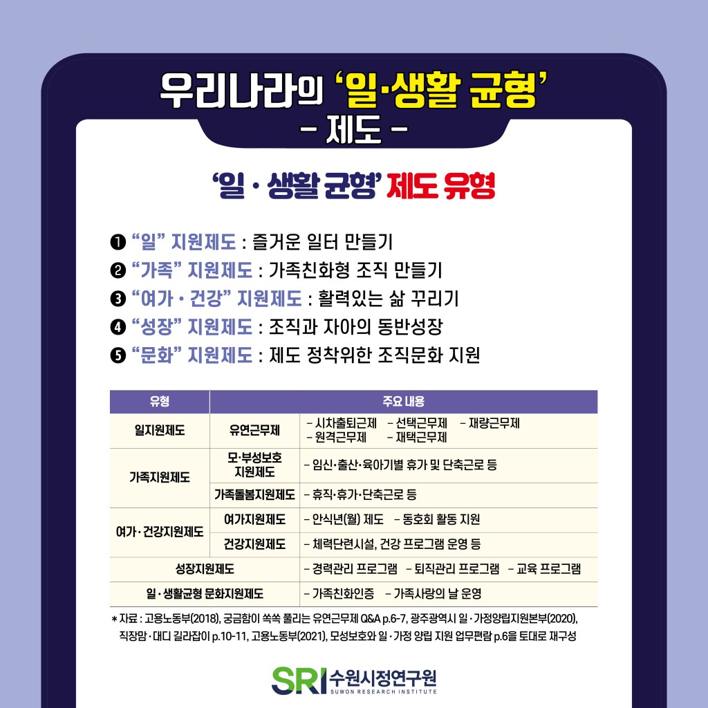 '워라밸' 하고 계십니까? 이미지 4