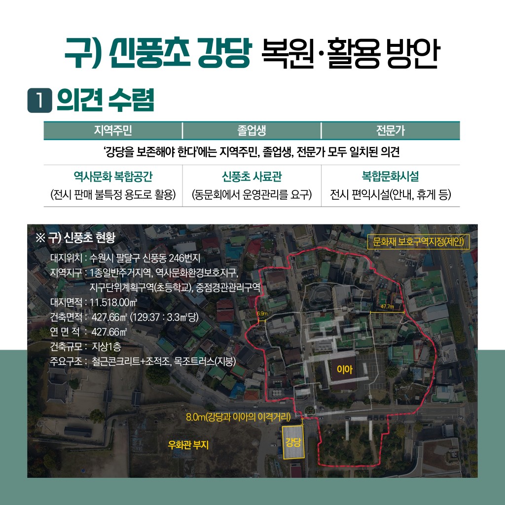 구) 신풍초 강당을 어떻게 활용하면 좋을까요? 이미지 5