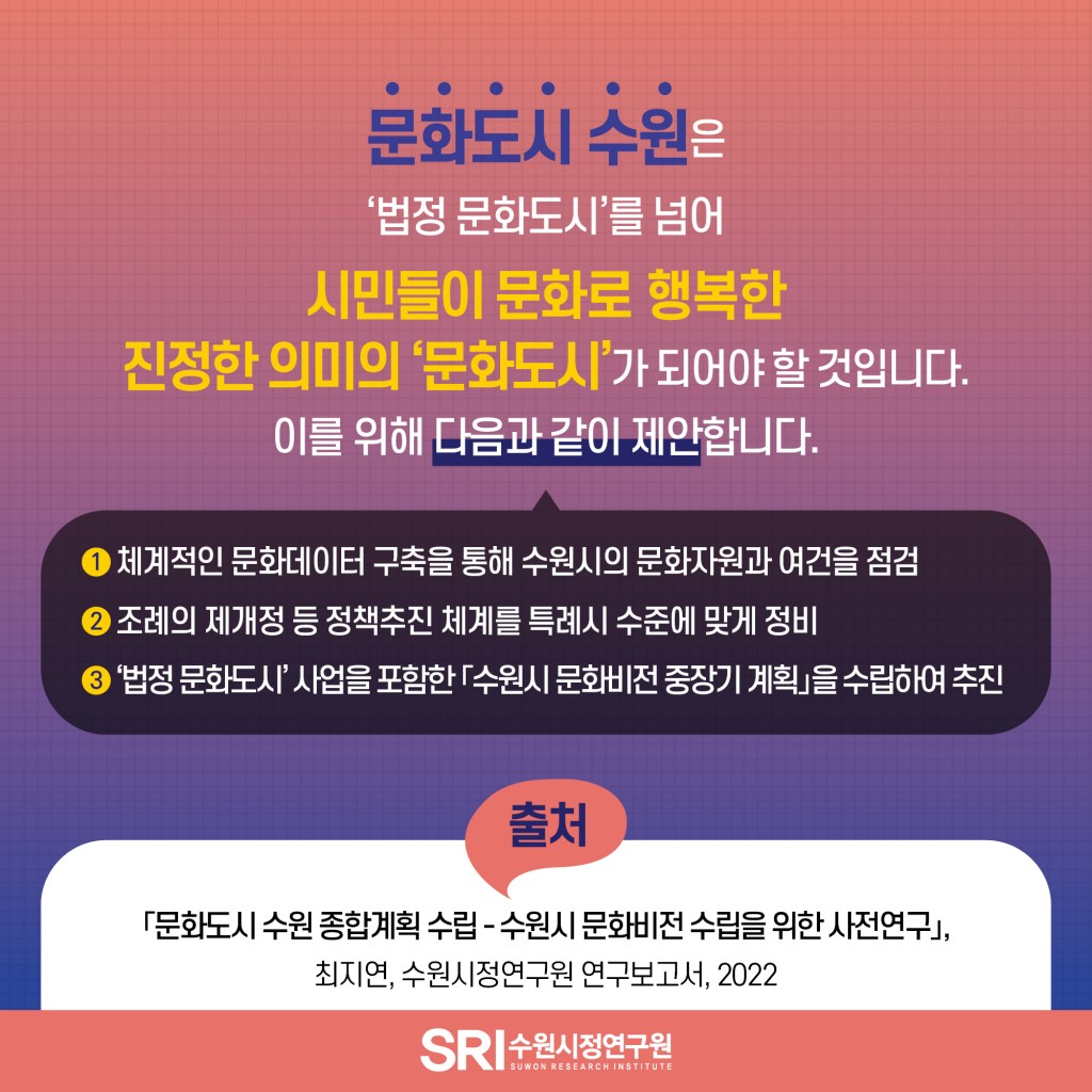 문화도시 수원 종합계획 수립 이미지 10