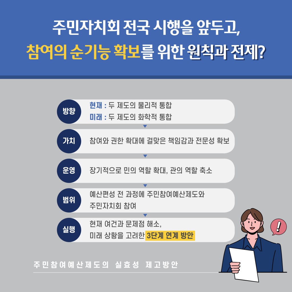 주민참여예산제도의 실효성 제고 방안 이미지 8